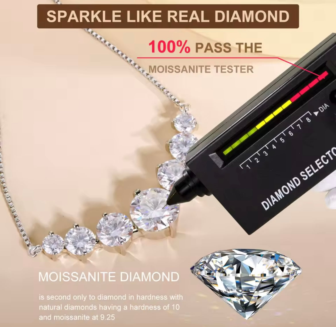 VVS Moissanite Necklace