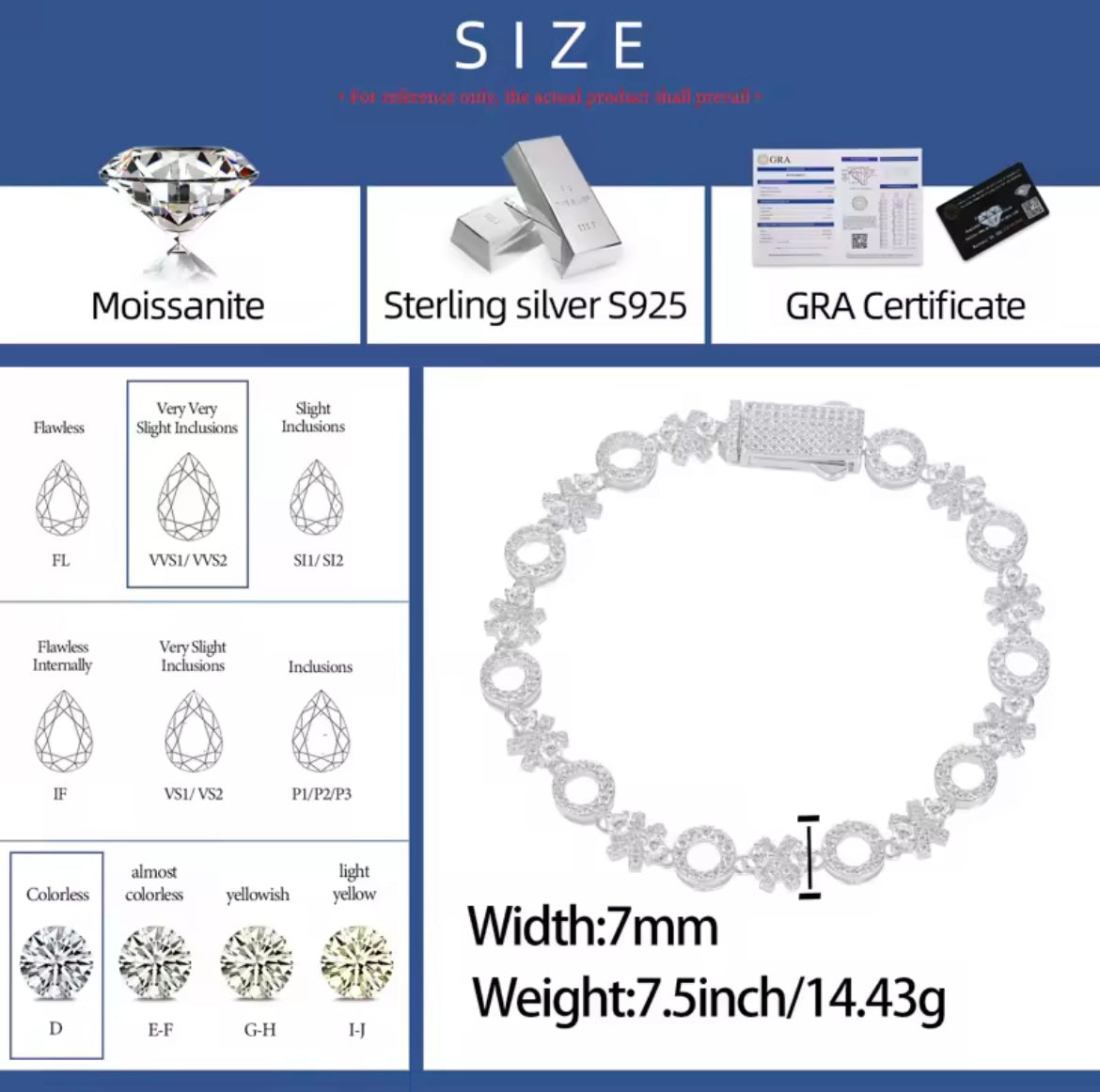 7MM Width Bracelet