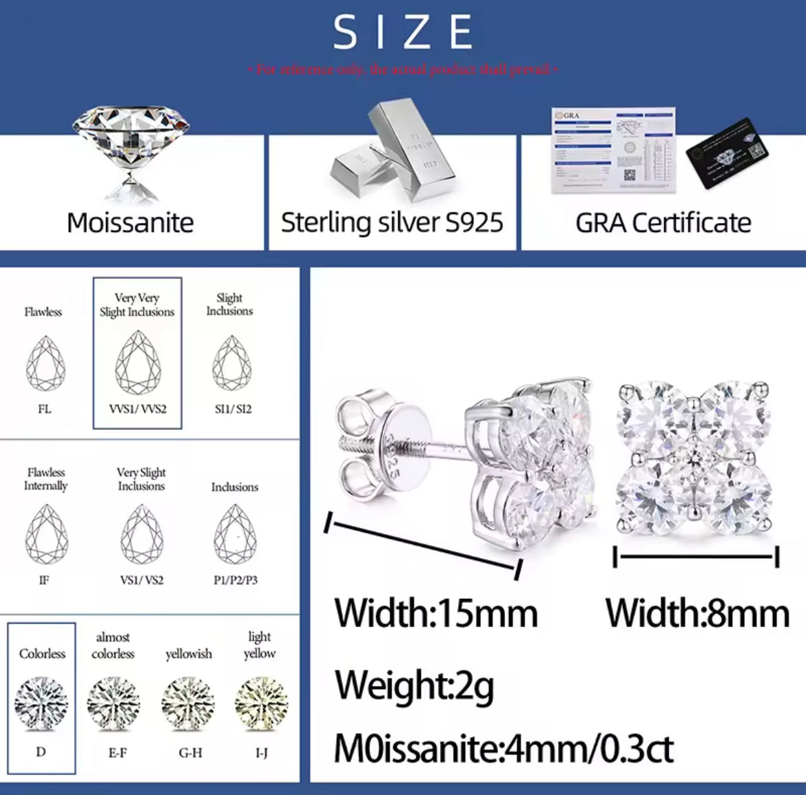 2.48CTW Stud Earrings