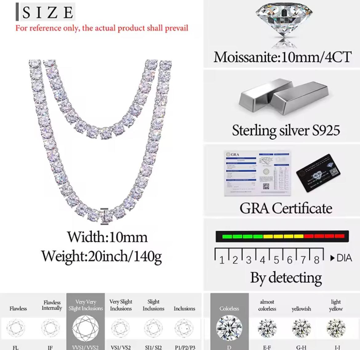 10MM Luxury Tennis Chain/Bracelet