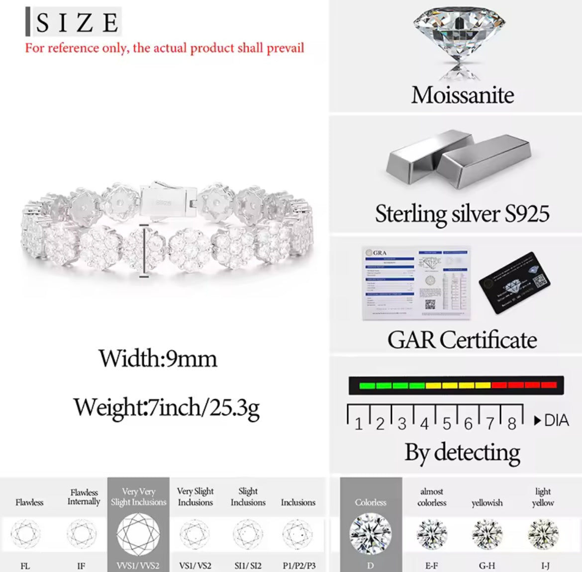 Flower Tennis Chain/Bracelet