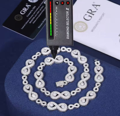 Infinity Cuban Link Chain