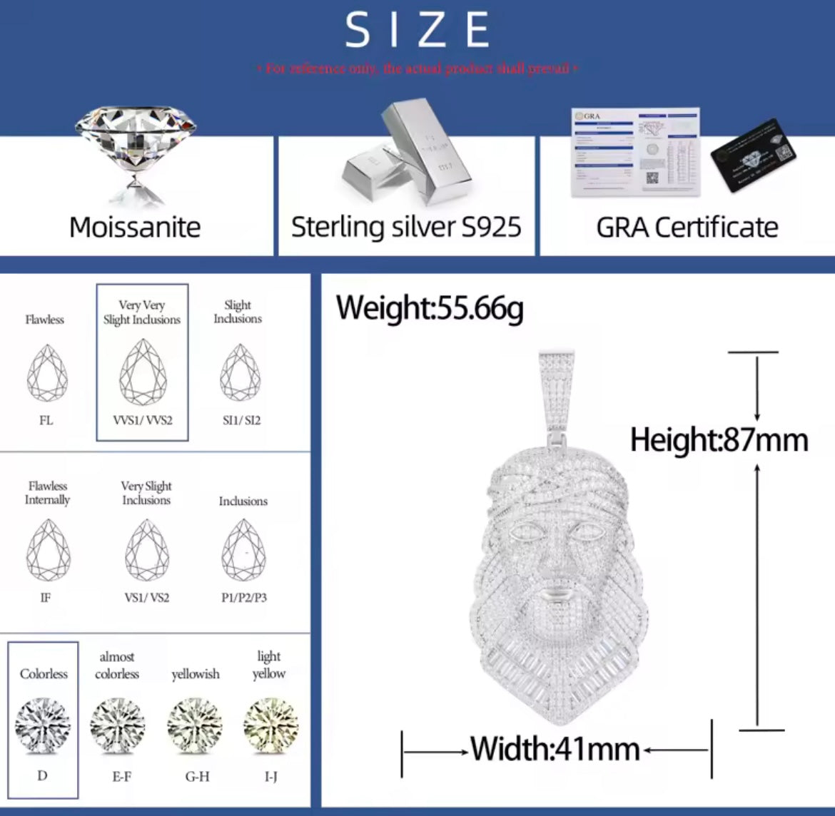 Religious Jesus Head Pendant
