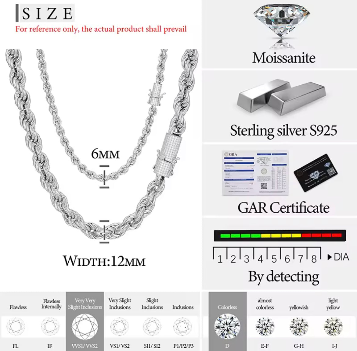 Classic Twisted Rope Chain/Bracelet